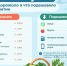 В августе 2026 года цены в республике выросли на 0,3% по сравнению с июлем. - Администрация г. Малгобек