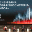 Более 500 представителей бизнеса приняли участие в финансовом форуме в Москве - Правительство Москвы