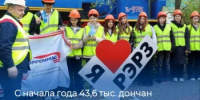 С начала года 43,6 тыс. дончан воспользовались мерами поддержки  по профориентации - Управление государственной службы занятости населения