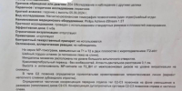 Ребенок сломал позвоночник в ходе школьного конфликта в Воронеже - Bloknot-Voronezh.Ru