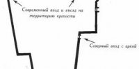 Здесь бывали Горький и Грибоедов, Булгаков и Гагарин, Орджоникидзе и Микоян — знаменитая Назрановская крепость будет восстановлена - Архивная служба