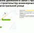 С 28 сентября 2026 г. до 10 декабря 2027 г. на участке 2-й Магистральной улицы будут недоступны для движения 1-2 полосы - Департамент транспорта