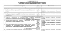 1429823_page-0002.jpg - 1000inf.ru