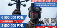 Военная служба по контракту в ВС РФ - Городской округ Нальчик
