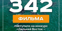 На конкурс «Дальний Восток — Земля приключений» заявилось уже более 300 участников - Газета Емельяновские веси