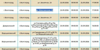 В двух районах Волгограда 25 сентября ограничат электроснабжение - Газета Вечерний Волгоград