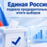 «Единая Россия»: предварительные итоги выборов-2026 - Город Снежинск