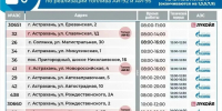график АЗС - Южная Волна