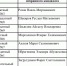 Информация об итогах голосования на дополнительных выборах депутатов - Актанышский район