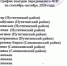 . - Межрайонный медицинский центр