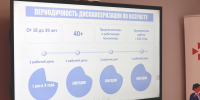 На Колыме обсудили меры профилактики производственного травматизма - MagadanMedia.Ru