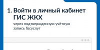 Владельцы умных приборов учета могут настроить автоматическую передачу показаний через ГИС ЖКХ - Знамя Октября