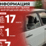 Информация о нанесённых ВСУ ударах по нашему региону за прошедшие сутки - Belnovosti.Ru
