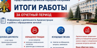 Отчет о проделанной работе. - Город Ровеньки
