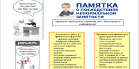 Памятка о последствиях неформальной занятости - Фурмановский район