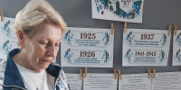 120 лет со дня рождения Дмитрия Шостаковича - Городская ЦБС