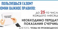 25 сентября — последний день передачи показаний счётчиков газа - Дагестанская правда