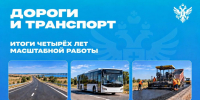В Херсонской области число автобусных маршрутов выросло более чем втрое с 2023 года - Губернатор Херсонской области
