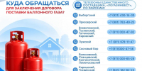 Как в Ленинградской области получить газ в баллонах и куда обращаться - 47Channel.Ru