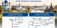 Ограничения движения транспорта и изменения в работе автобусов 27 сентября 2026 года - Администрация города Суздаля