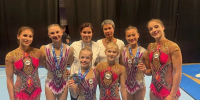 Атлеты из Краснодарского края стали чемпионами на первенстве мира по спортивной акробатике - Кубанские Новости