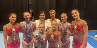 Спортсменки из Краснодара стали чемпионками мира по акробатике - Комсомольская Правда