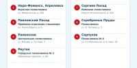 9 медучреждений Подмосковья проведут диспансеризацию до полуночи 26 сентября - Pro-Pushkino.Ru