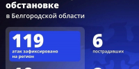 Шуваев: ВСУ 119 раз атаковали Белгородскую область за сутки - Сетевое издание Победа 31