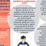 «Безопасность в сети – вместе против буллинга» - Детская школа искусств
