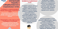 «Безопасность в сети – вместе против буллинга» - Детская школа искусств