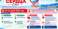 Жители Сочи смогут бесплатно проверить сердце 29 сентября - Sochi24.tv