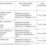 2d9c6290bd02718c692664431051e0bb-1.jpg - 1000inf.ru