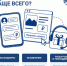 2 - Газета Чановские вести