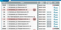 Актуальный график работы АЗС в Астраханской области на 27 сентября - Южная Волна