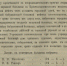 К 135-летию со дня открытия первой в Нижнем Новгороде городской инфекционной больницы - Государственная архивная служба