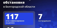 Один человек погиб и семеро пострадали при атаках ВСУ на Белгородчину за сутки - Сетевое издание Ясный ключ