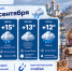 Осень не сдаётся: прогноз погоды в Воронеже - Bloknot-Voronezh.Ru