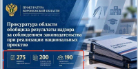 О массовых нарушениях при реализации национальных проектов сообщила воронежская прокуратура - Bloknot-Voronezh.Ru