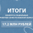 Изображение из канала Михаила Ведерникова в мессенджере MAX - InformPskov.Ru