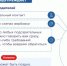 МВД России предупреждает. Ключевые задачи родителей - Карасукский район