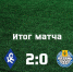 Финальный свисток - ФК Рязань-ВДВ