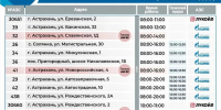 Как работают заправки в понедельник в Астраханской области  - KaspyInfo.Ru