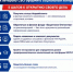 Ветеранам СВО — до 350 000 ₽ на свое дело! - Салаватский район