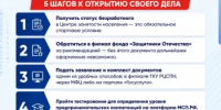 Ветеранам СВО — до 350 000 ₽ на свое дело! - Салаватский район