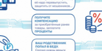 Аренда по предоплате: томич потерял деньги на аренде квартиры - Департамент потребительского рынка