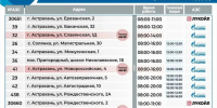 График работы АЗС в Астраханской области на 28 сентября - Южная Волна