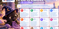 День для важных разговоров: гороскоп на 28 сентября - Bloknot-Voronezh.Ru