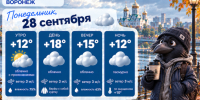Холода приближаются: прогноз погоды в Воронеже - Bloknot-Voronezh.Ru