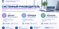Увеличить - Торгово-промышленная палата
