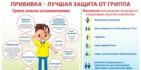 Грипп, коронавирус, другие ОРВИ - поможет маска! - Акушинский район